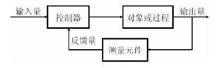 图片关键词 图片关键词