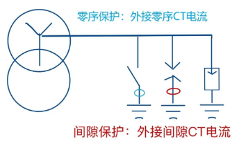 图片关键词 图片关键词