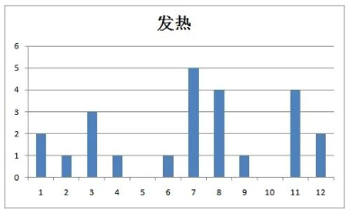 图片关键词 图片关键词