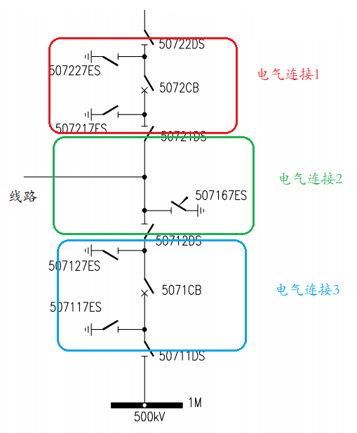 图片关键词 图片关键词