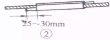 图片关键词 图片关键词