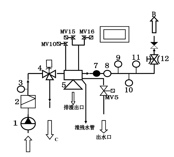 图片关键词 图片关键词