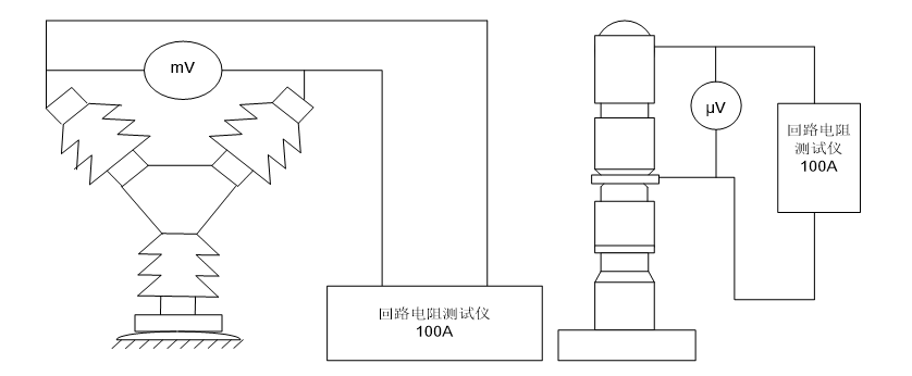 图片关键词 图片关键词