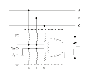 图片关键词 图片关键词