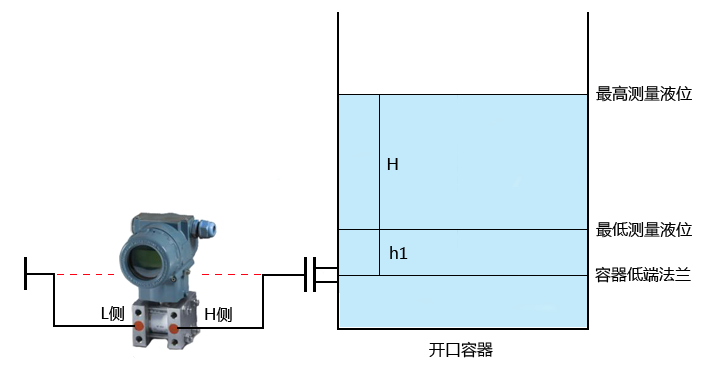 图片关键词 图片关键词
