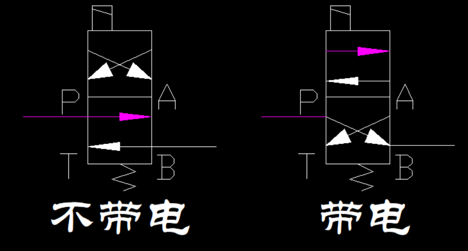 图片关键词 图片关键词