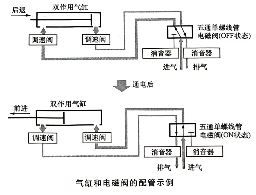 图片关键词 图片关键词